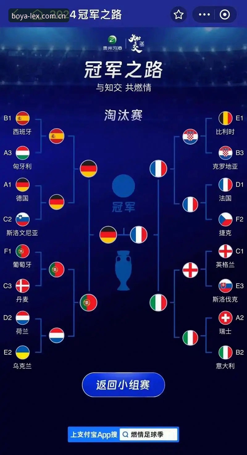 埃梅里欧联杯五冠王之路详解