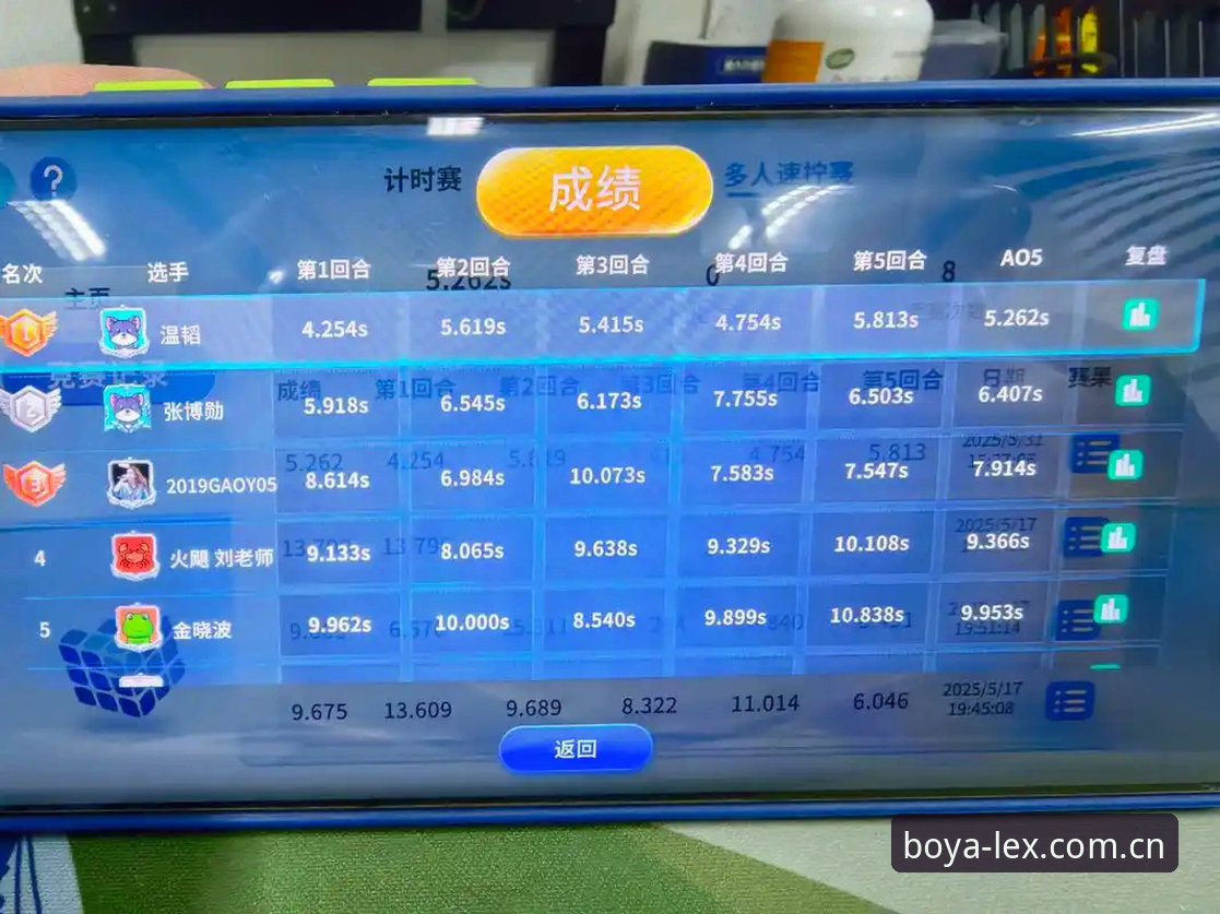 博亚娱乐官方网站 资深技术评测员亲测:博亚体育平台APP下载与真人娱乐实战经验分享