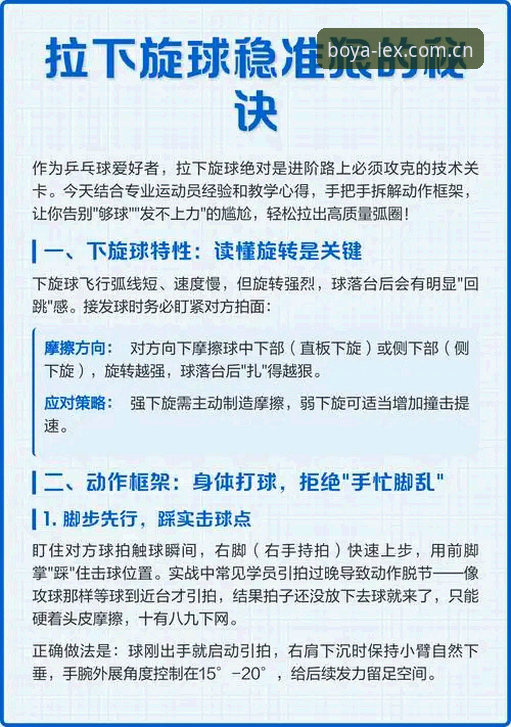 博亚体育平台实用指南：如何判断平台安全性并安心畅玩